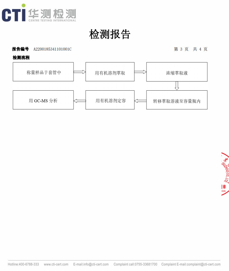 UV橡皮布檢測(cè)報(bào)告(圖3)