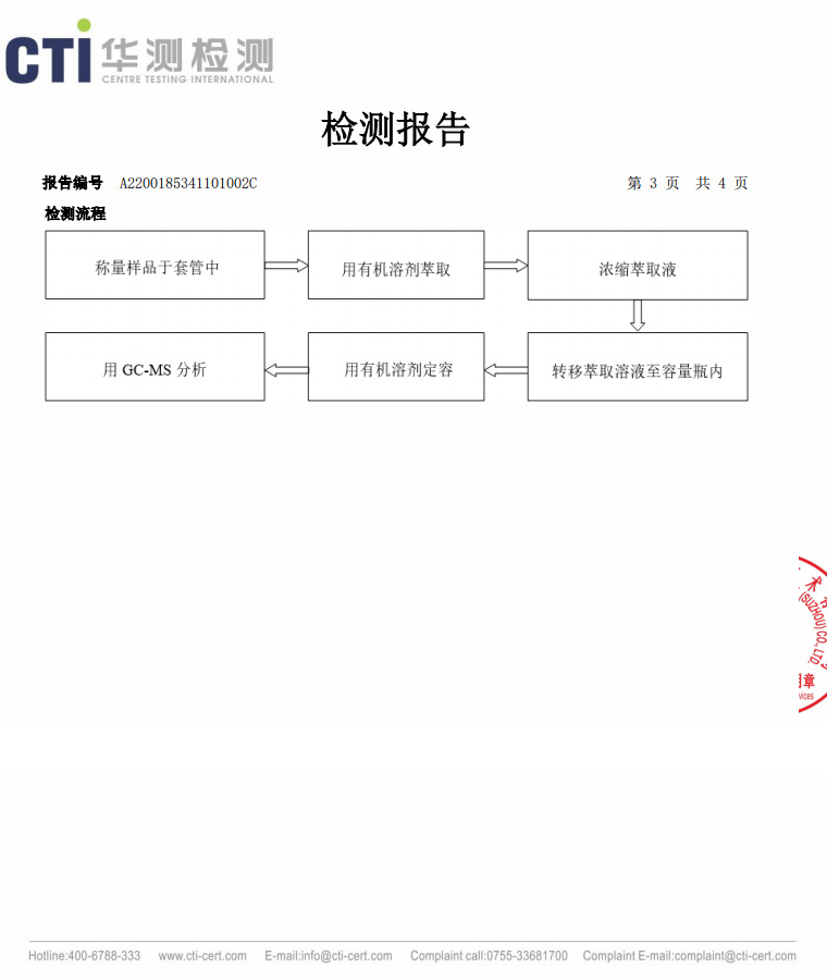 橡皮布檢測報告(圖3)